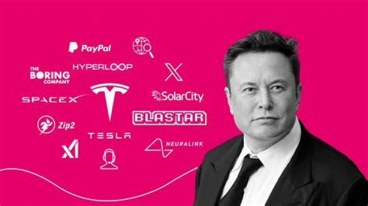 8 Of The Craziest Things Elon Musk Has Said