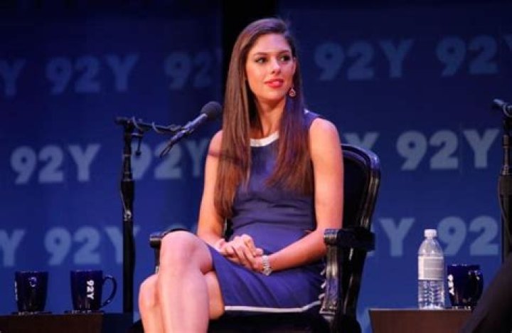 Abby Huntsman Net Worth | Celebrity Net Worth