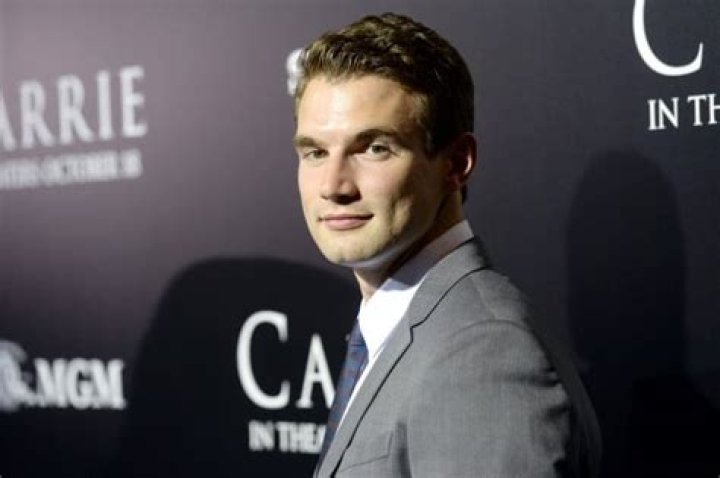 Alex Russell Net Worth | Celebrity Net Worth