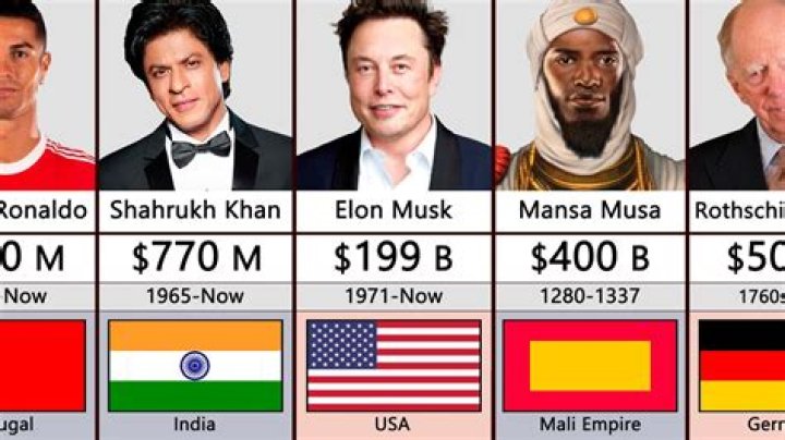 All The People In Human History Who Have Had A Net Worth Greater Than $100 Billion
