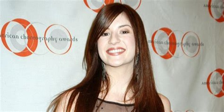 Anneliese van der Pol Net Worth