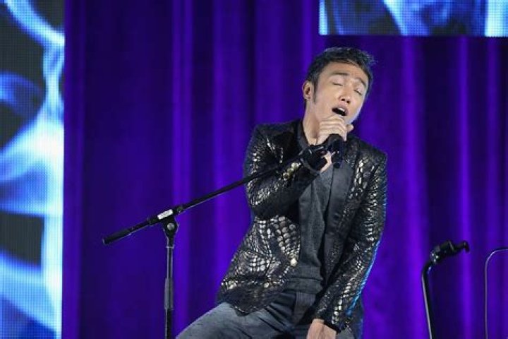 Arnel Pineda Net Worth | Celebrity Net Worth