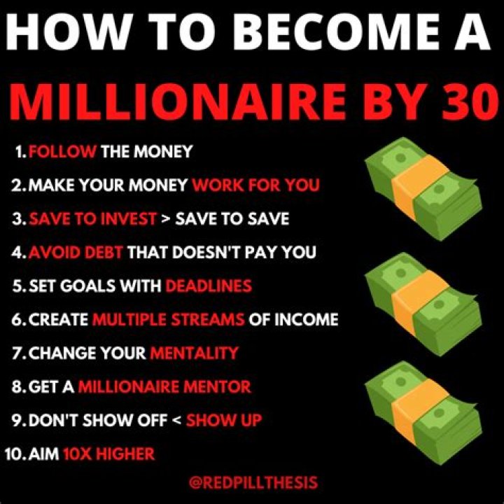 Becoming A Millionaire At Any Age Would Be Awesome... But Doing It Before Turning 25? Epic.