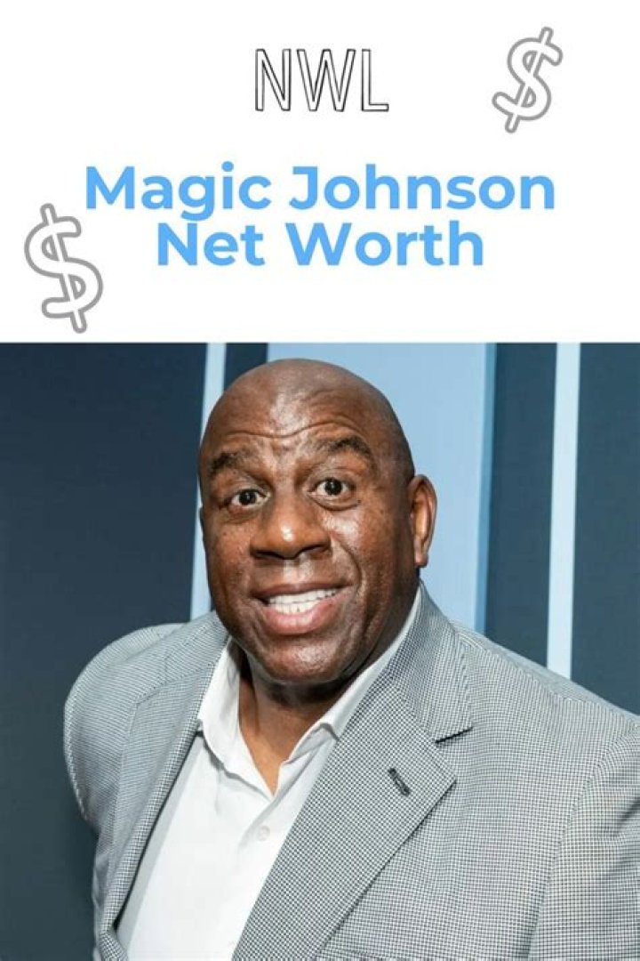 Ben Johnson Net Worth | Celebrity Net Worth