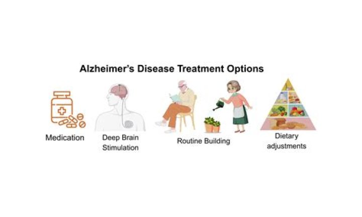 Billionaire's Dying Wish Was To Find A Cure For Alzheimer's And Other Brain Diseases
