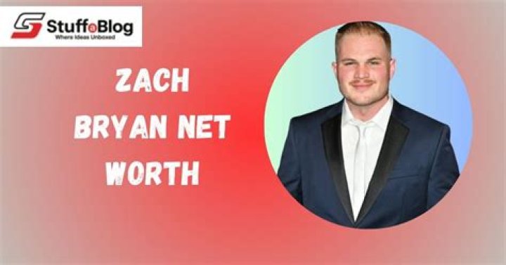 Bryan Batt Net Worth | Celebrity Net Worth