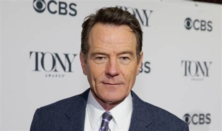 Bryan Cranston Net Worth | Celebrity Net Worth