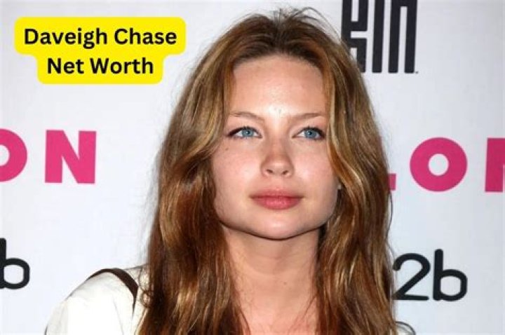 Daveigh Chase Net Worth | Celebrity Net Worth