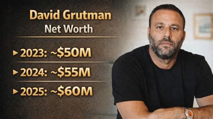 David Grutman Net Worth | Celebrity Net Worth