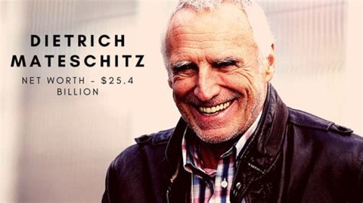 Dietrich Mateschitz Net Worth | Celebrity Net Worth