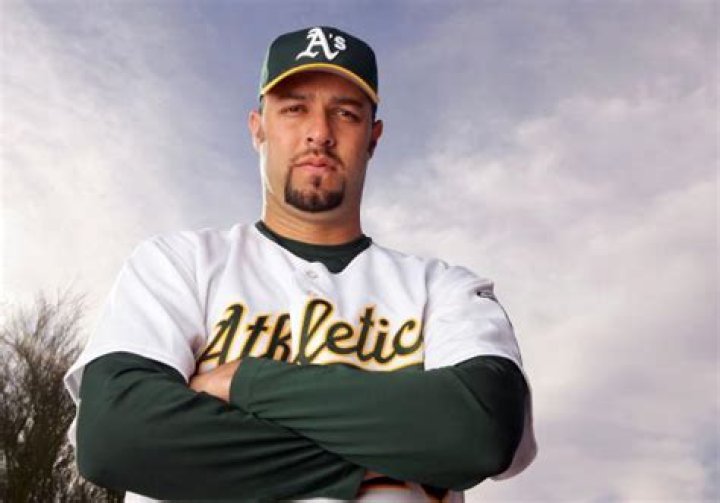 Esteban Loaiza Net Worth | Celebrity Net Worth