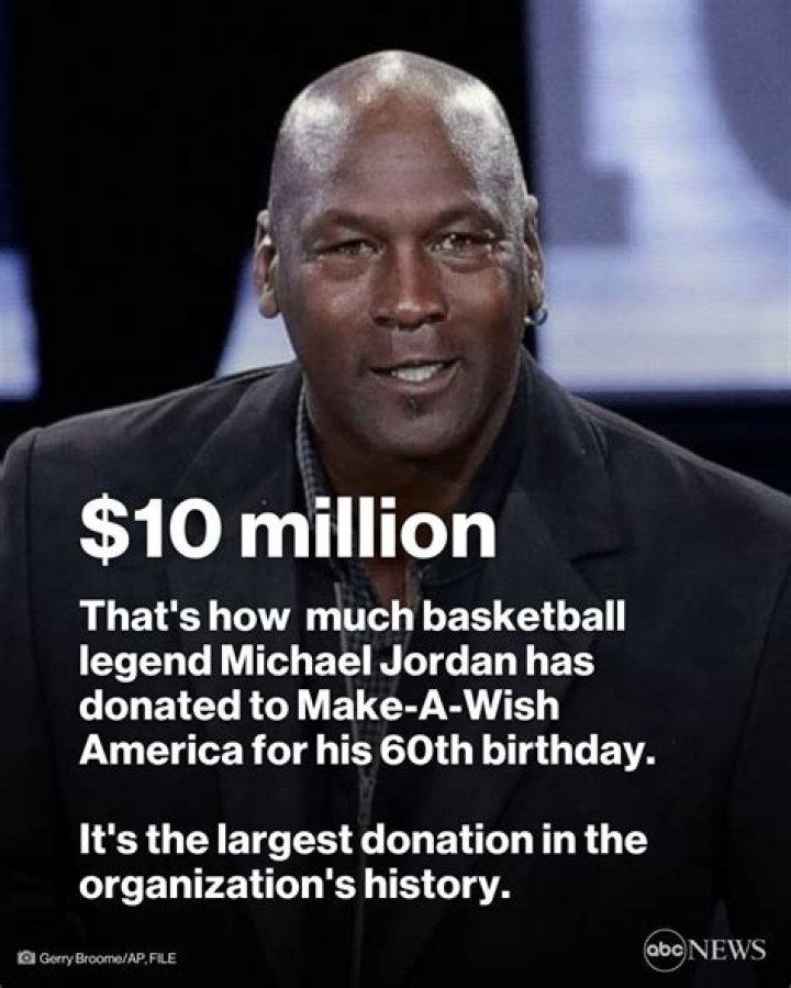 Eye Opening Lawsuit Reveals Exactly How Much Money Michael Jordan Makes Off His Name