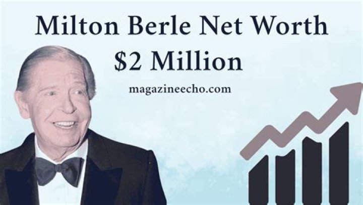 George Miller Net Worth | Celebrity Net Worth