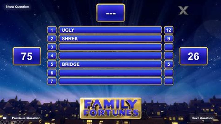 How One Of The Biggest Family Fortunes Of All Time Was Lost Within A Few Generations