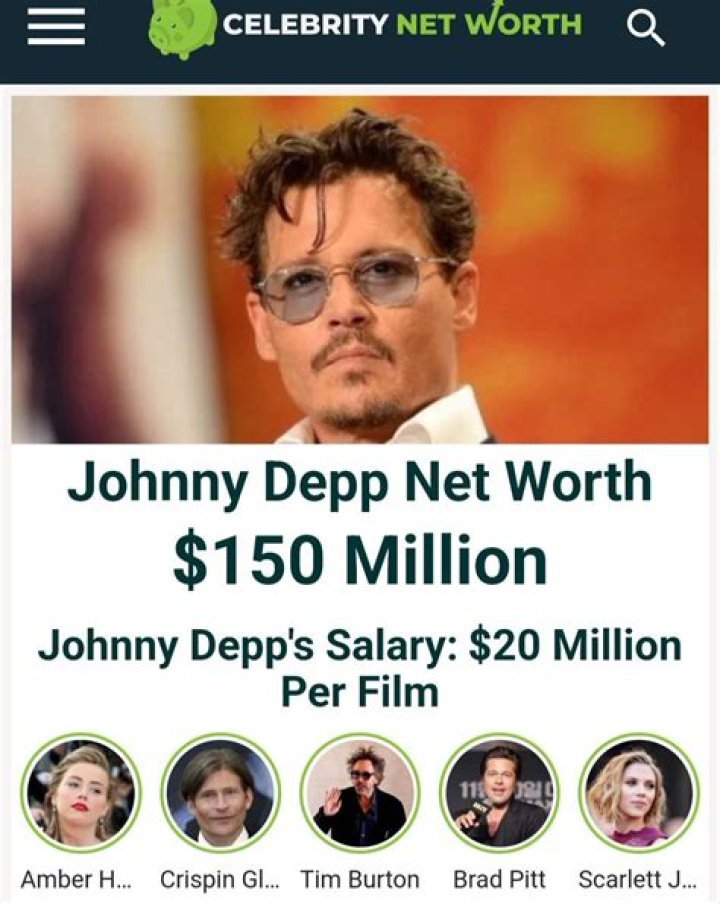 Johnny Winter Net Worth | Celebrity Net Worth