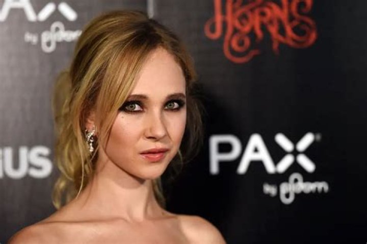 Juno Temple Net Worth | Celebrity Net Worth