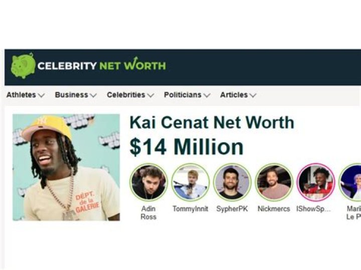 Kai Cenat Net Worth | Celebrity Net Worth