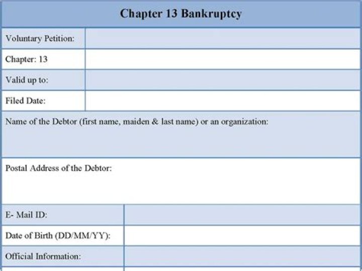 Lil Kim Files For Chapter 13 Bankruptcy, Lists $4 Million In Debt