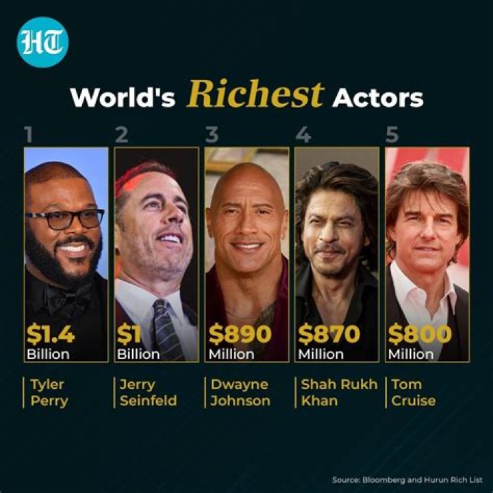 Mark Ezra Net Worth | Celebrity Net Worth