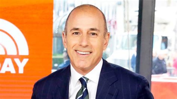 Matt Lauer Extends 'Today' Contract For More 'Big' Money