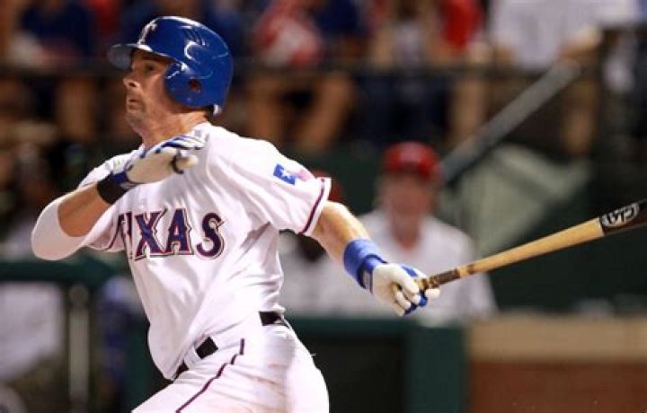 Michael Young Net Worth | Celebrity Net Worth