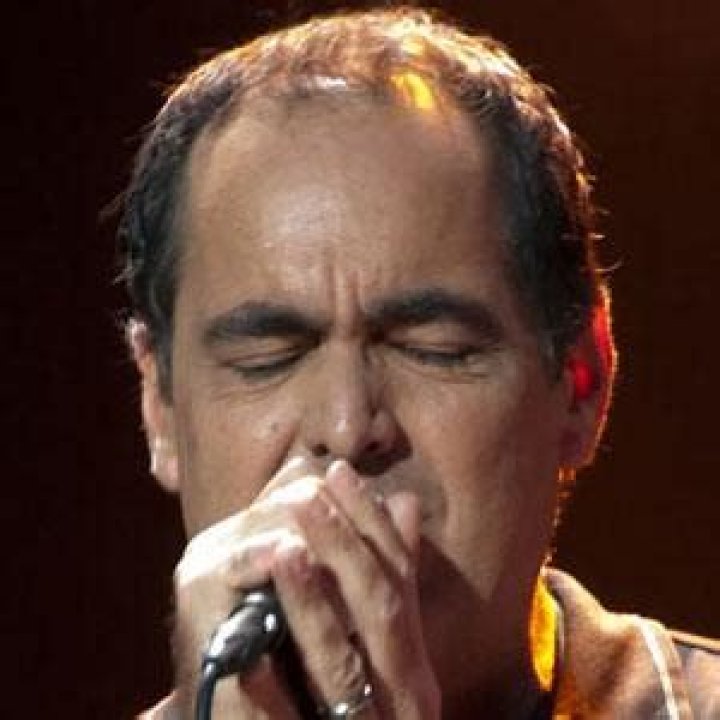 Neal Morse Net Worth | Celebrity Net Worth