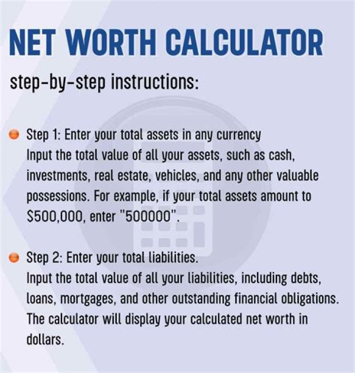 Net Worth Calculator: Calculate Your Own Net Worth
