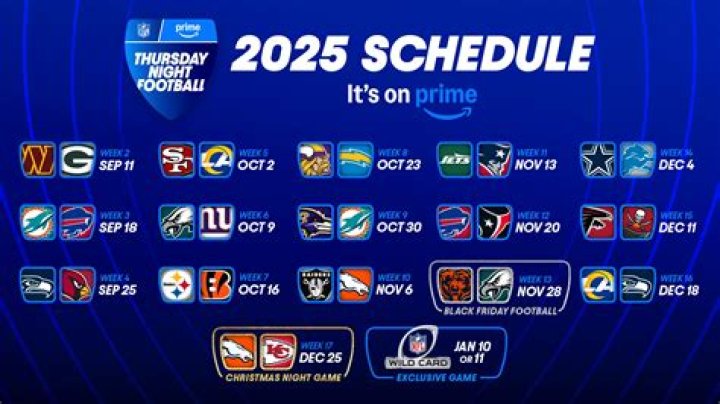 Networks Expected To Bid As Much As $600 Million For Thursday Night Football