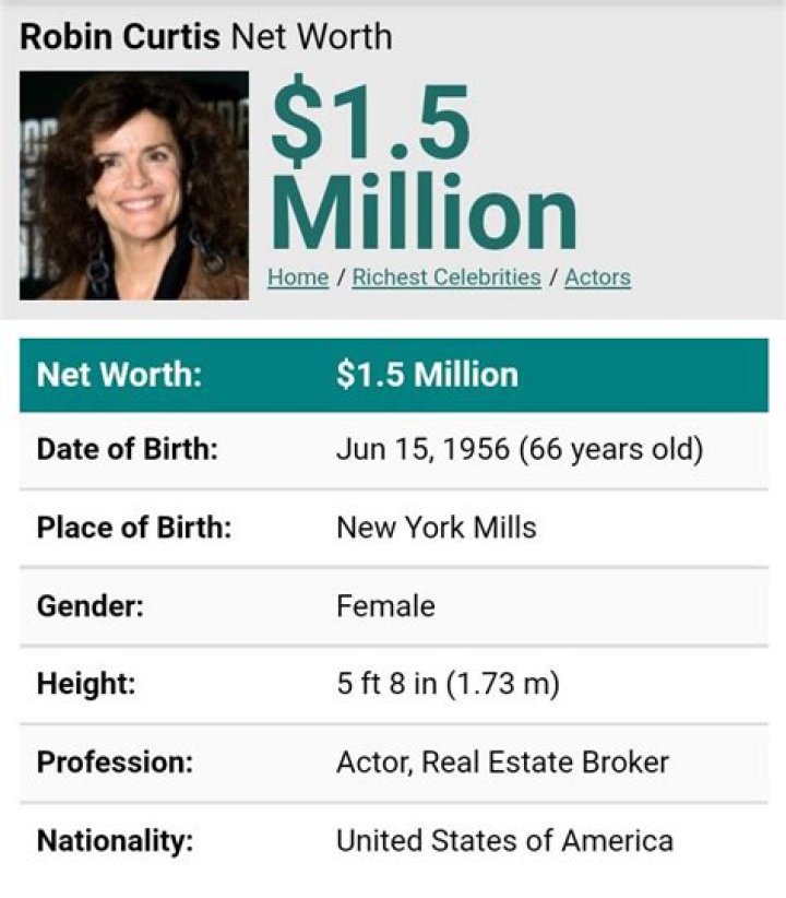 Robin Curtis Net Worth | Celebrity Net Worth