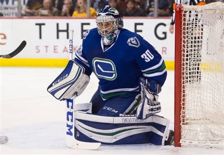 Ryan Miller Net Worth | Celebrity Net Worth