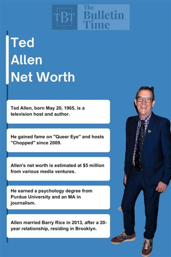 Ted Allen Net Worth | Celebrity Net Worth