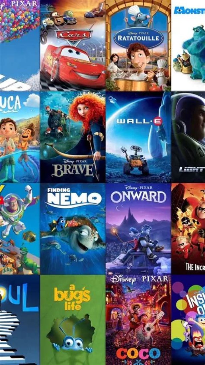 The 5 Highest-Grossing Pixar Movies
