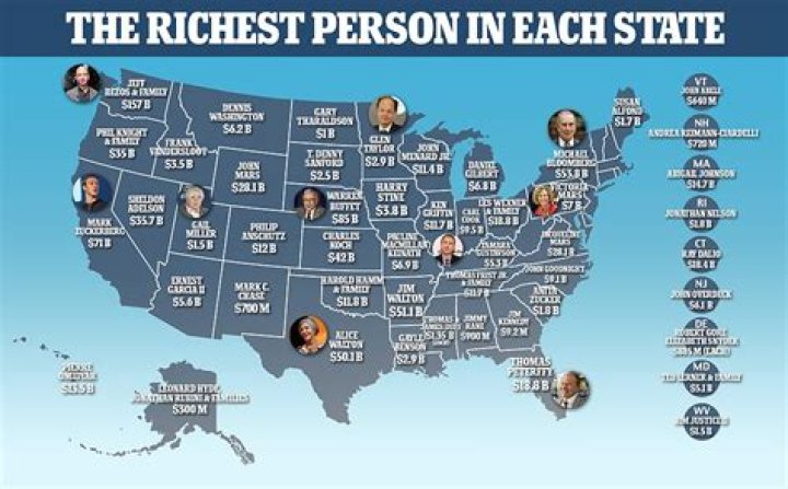 These Are The Richest People In Each US State (2020)