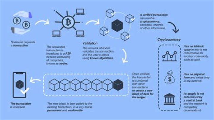 These Inventors Need To Conquer Cryptocurrency To Change Cloud Computing
