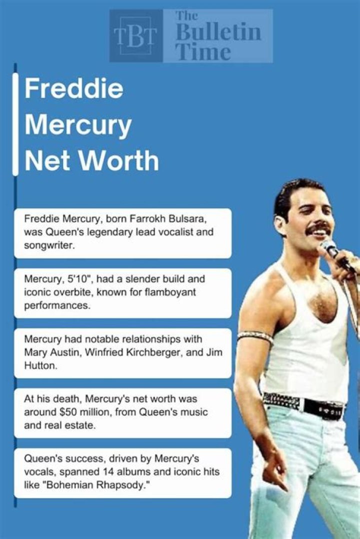 What Was Freddie Mercury's Net Worth At The Time Of His Death?