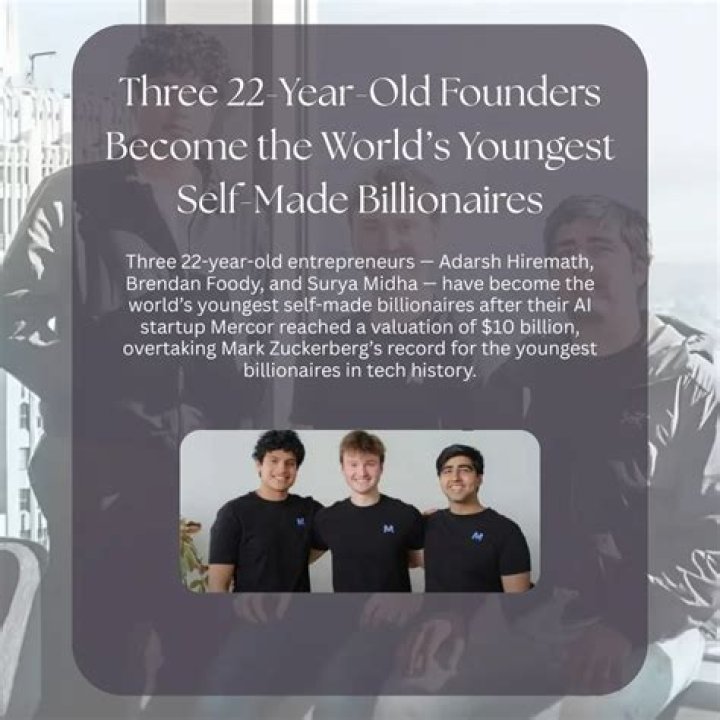 Youngest Self Made Billionaires of 2014